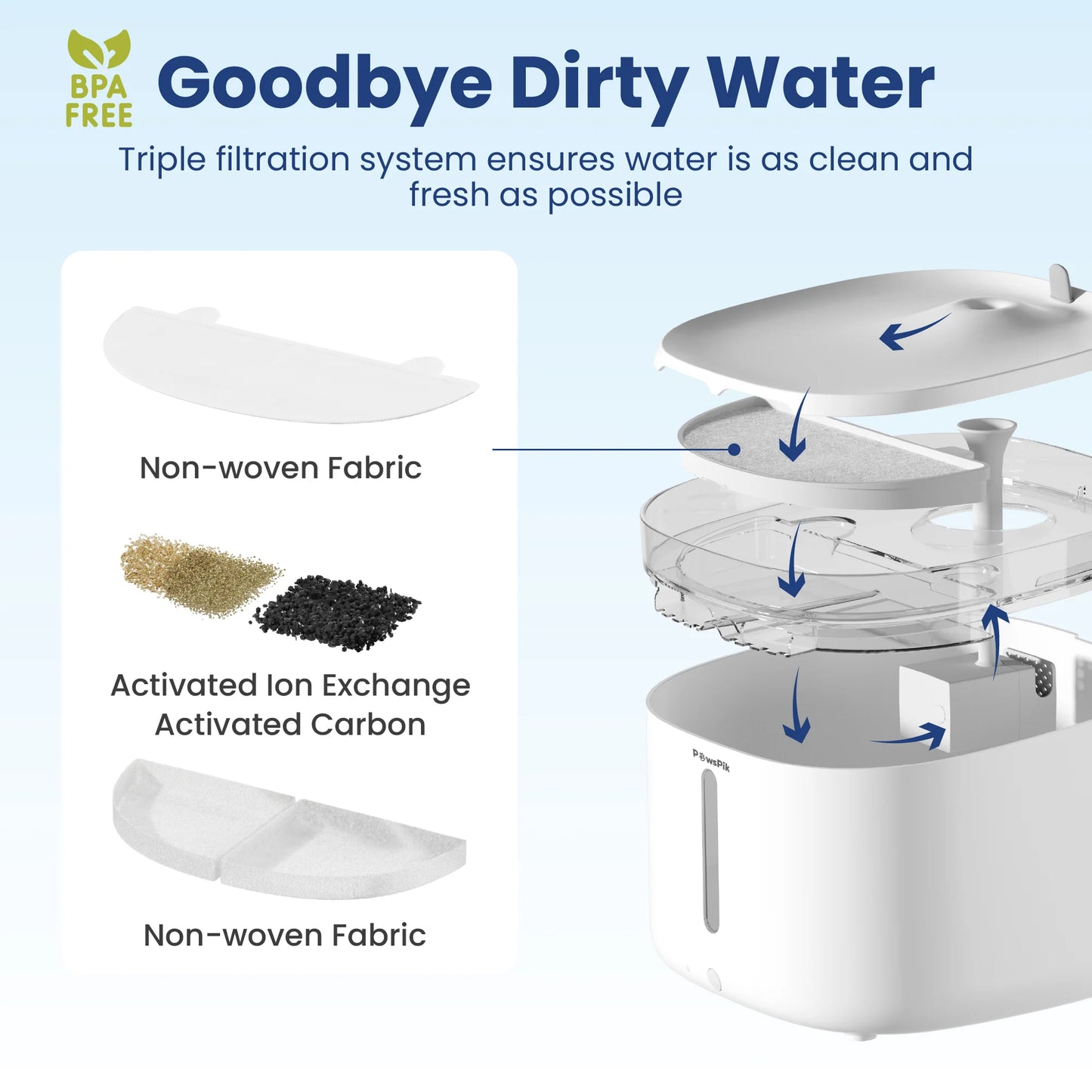 Stainless Steel Cat Water Fountain